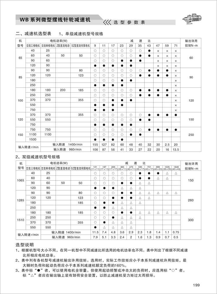 WB微型擺線減速機-選型參數表