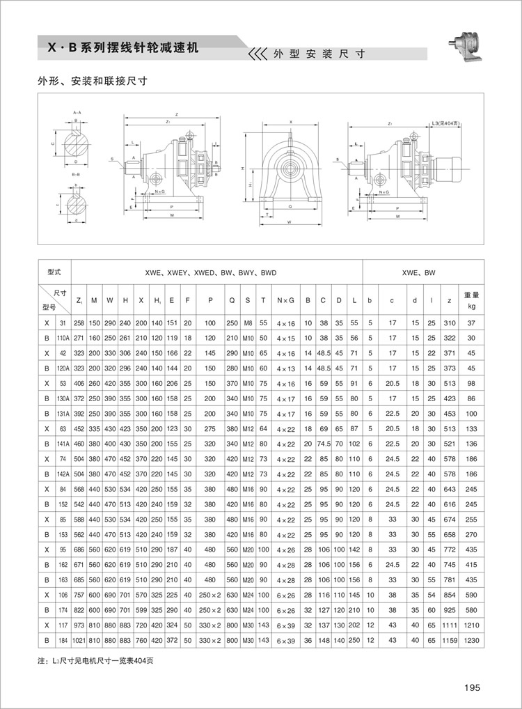 X.B擺線針輪減速機外型安裝尺寸