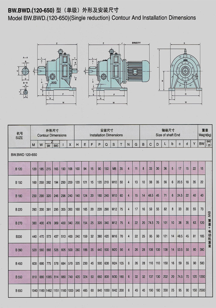 單級BW.BWD.(120-650)型外形安裝參數表